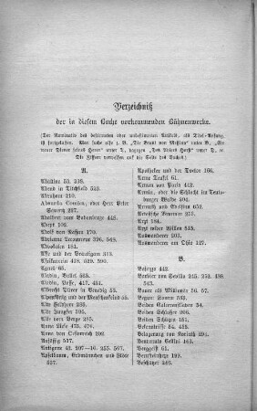 Verzeichnis der in diesem Buche vorkommenden Bühnenwerke.