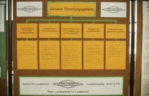 Aktuelle Forschungsgebiete der Landtechnik Weihenstephan