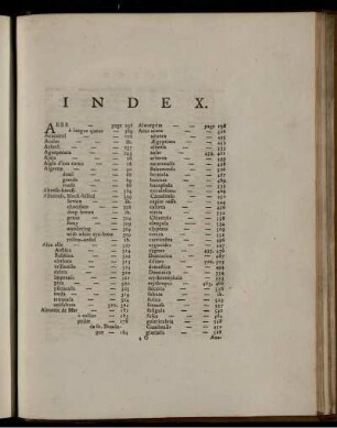 INDEX. [Plates siehe römische Paginierung]