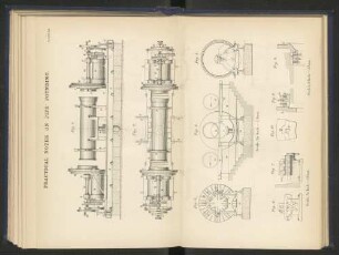 Plate XII. Practical notes on pipe founding.