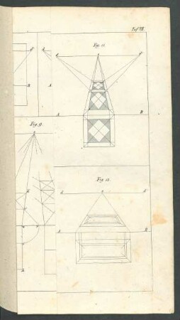 Tafel IV.-VII.