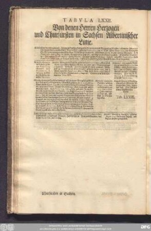 Tabula LXXII. Von denen Herren Herzogen und Churfürsten in Sachsen Albertinischer Linie.