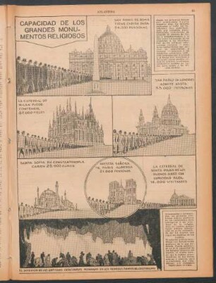 Capacidad de los grandes monumentos religiosos
