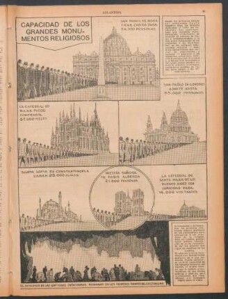 Capacidad de los grandes monumentos religiosos