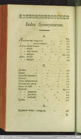 Index Synonymorum