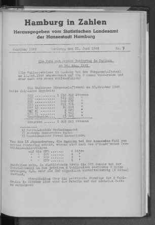 Die Wahl zum ersten Bundestag in Hamburg am 14. Aug. 1949