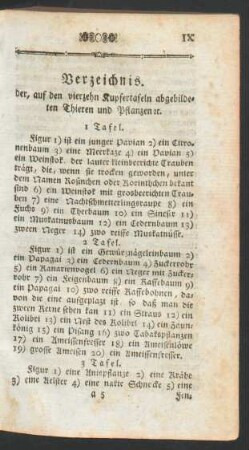 Verzeichnis. der, auf den vierzehn Kupfertafeln abgebildeten Thieren und Pflanzen [...]