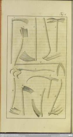 Taf. 6 [Hacken und Kärste]