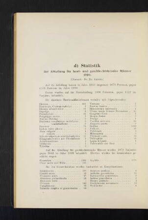 der Abteilung für haut- und geschlechtskranke Männer 1910.