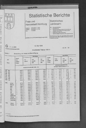 Einzelhandel Februar 1994 : Lfd. Nr. 18
