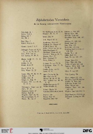 Alphabetisches Verzeichnis der im Katalog vorkommenden Künstlernamen