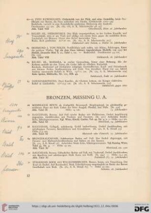 Bronzen, Messing u.a. (Nr. 66-81)