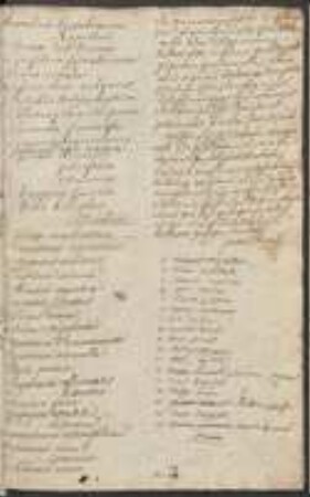 Pflanzenliste