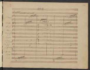 Die Ruinen von Athen. Auszüge; V (2), orch; LvBWV op. 113/2; KinB op. 113/2; op. 113/2