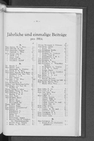 Jährliche und einmalige Beiträge pro 1914.