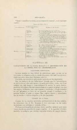 Capítulo III. Caracteres de la raza malaya y distribución de la misma por el archipiélago
