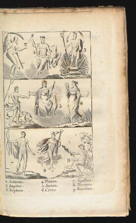 Tafel: Saturne. Jupiter. Neptune. Pluton. Junon [...]