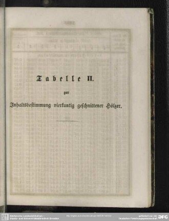 Tabelle II. zur Inhalts-Bestimmung vierkantig geschnittener Hölzer