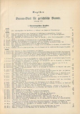 Register zum Bureau-Blatt für gerichtliche Beamte. Jahrgang 1899