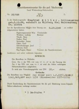 Müller Siegfried