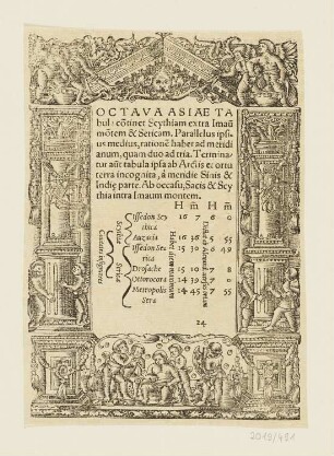Octava Asiae Ta, aus: Claudius Ptolemaeus, "Geographia universalis, vetus et nova, complectens", Basel 1540, S. 24