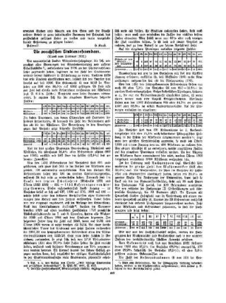 Die preußischen Studienreferendare : (Stand vom Sommer 1932)