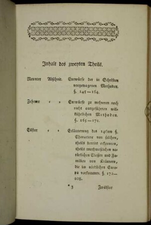 Inhalt des zweyten Theils.