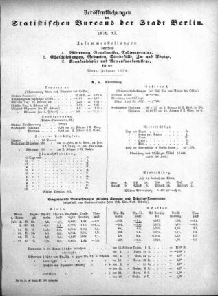 1879,11: 1879. XI
