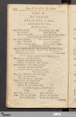 Cap. II. De Verbis
