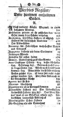 Vierdtes Register Derer hierinnen enthaltenen Sachen.