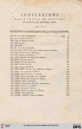 Indicazione delle tavole ed articoli contenuti nel secondo tomo