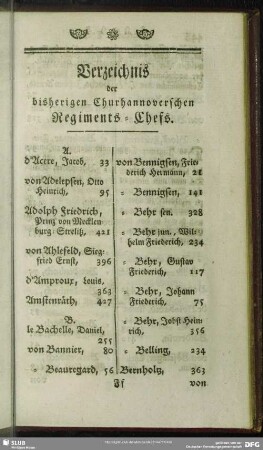 Verzeichnis der bisherigen Churhannoverschen Regiments-Chefs