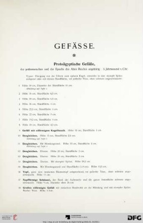 Gefässe (Nr. 1-183)