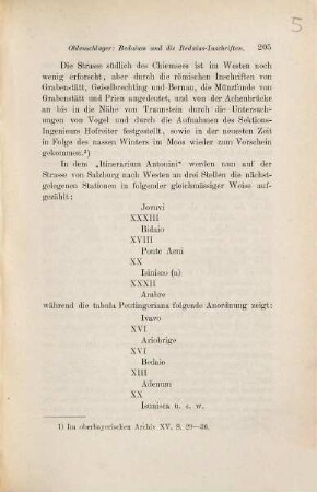 Bedaium und die Bedaius-Inschriften aus Chieming