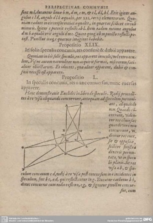 Propositio XLIX. In solis speculis concavis, res confuse & dubie apparere.