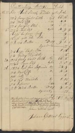 Quedlinburg Ao 1792. Für Hoch Fürstl. Küche geliefert ... Quedlinburg [den] 15. Dec: 1792