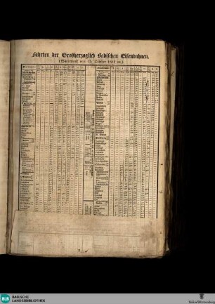 Karlsruher Tagblatt, Fahrten der Großherzoglich Badischen Eisenbahnen