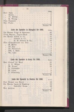 Liste der Spender in Amoy für 1908