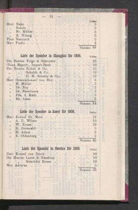 Liste der Spender in Amoy für 1908