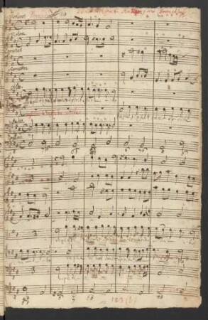 Repleti sunt omnes, spiritu sancto; V (3), orch, org; g-Moll