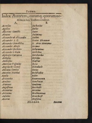 Index Autorum, eorumque quorum nomina in hoc Tractatu citantur