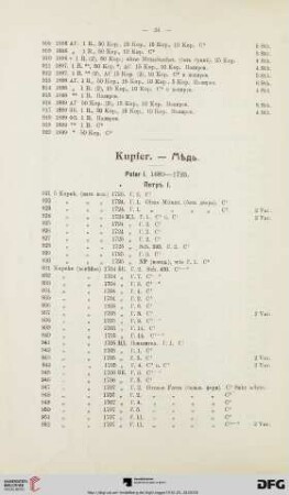 Kupfer (Nr. 921-1512)