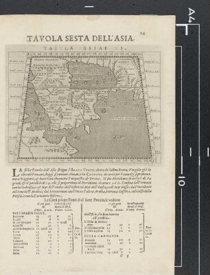 Tavola Sesta Dell'Asia. Tavola Settima Dell'Asia