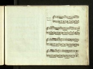 Favorit Hopser : eingerichtet für's Forte-Piano