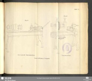 Pratt & Whitney Company. Horizontale Bohrmaschine ; Fraismaschine