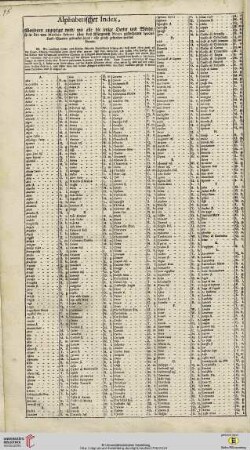 Alphabethischer Index […] über das Königreich Morea