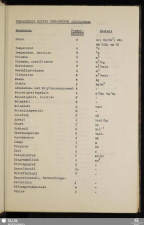 Verzeichnis häufig gebrauchter Abkürzungen