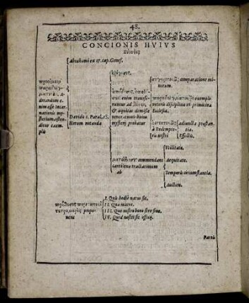 Concionis Huius.