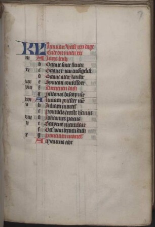 Niederländisches Stundenbuch für die Diözese Utrecht - BSB Cgm 8346