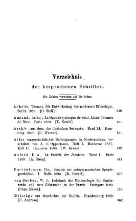 Verzeichnis der besprochenen Schriften. Die Zahlen verweisen auf die Seiten.
